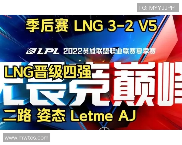 电竞新闻电竞全明星赛特别报道LNG成长历程与辉煌成就的深度剖析