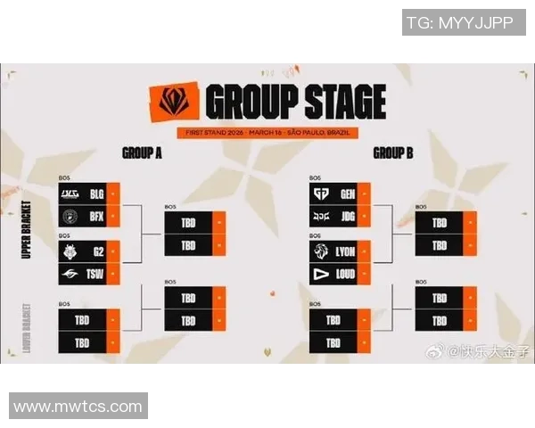 2026电竞新闻BLG中路突破分析S15LOL与DOTA2赛事热点解读与比分对比